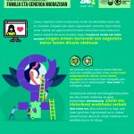 Familia eta generoa migrazioan