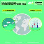 Movilidad y estratificación social