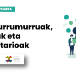 Izen-emateak eta programa: ZAS! II. Biltzarra